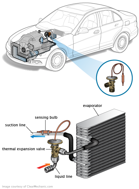 See P1740 in engine